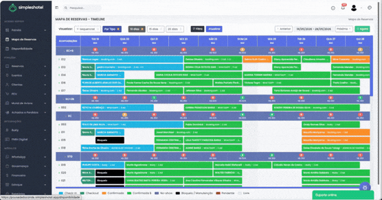 Mapa de reservas visual tipo Gantt — Simpleshotel PMS para hotéis